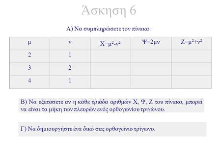 Άσκηση 6 Α) Να συμπληρώσετε τον πίνακα: μν X=μ 2 -ν 2 Ψ=2μνΖ=μ 2 +ν 2 21 32 41 Β) Να εξετάσετε αν η κάθε τριάδα αριθμών Χ, Ψ, Ζ του πίνακα, μπορεί να είναι.