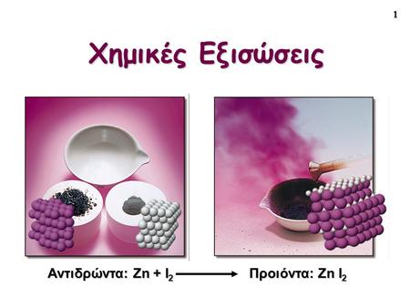 Χημικές Εξισώσεις Αντιδρώντα: Zn + I2 Προιόντα: Zn I2