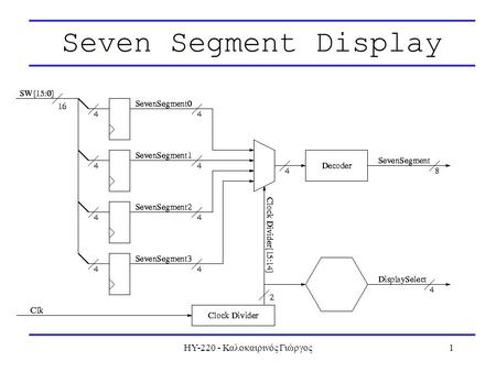 ΗΥ-220 - Καλοκαιρινός Γιώργος1 Seven Segment Display.