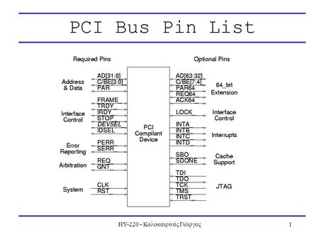 ΗΥ-220 - Καλοκαιρινός Γιώργος1 PCI Bus Pin List. ΗΥ-220 - Καλοκαιρινός Γιώργος2 Initiator Target.