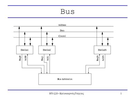 ΗΥ-220 - Καλοκαιρινός Γιώργος1 Bus. ΗΥ-220 - Καλοκαιρινός Γιώργος2 MCS51.
