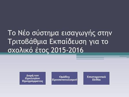 Το Νέο σύστημα εισαγωγής στην Τριτοβάθμια Εκπαίδευση για το σχολικό έτος 2015-2016 Δομή του Ωρολογίου Προγράμματος Ομάδες Προσανατολισμού Επιστημονικά.