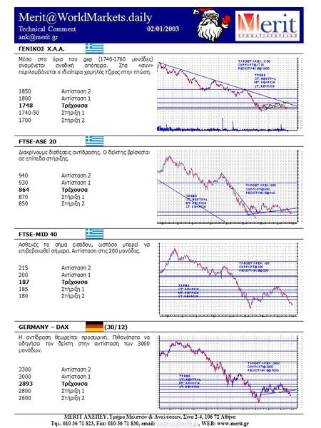 02/01/2003 Technical Comment 02/01/2003 Μέσα στα όρια του gap (1740-1760 μονάδες) αναμένεται ανοδική απόπειρα. Στα.