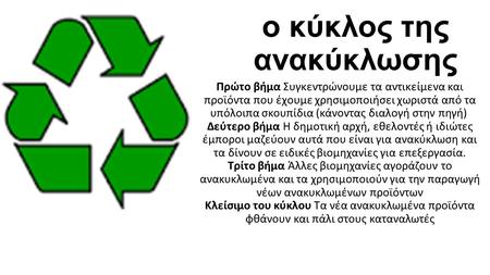 Ο κύκλος της ανακύκλωσης Πρώτο βήμα Συγκεντρώνουμε τα αντικείμενα και προϊόντα που έχουμε χρησιμοποιήσει χωριστά από τα υπόλοιπα σκουπίδια (κάνοντας διαλογή.