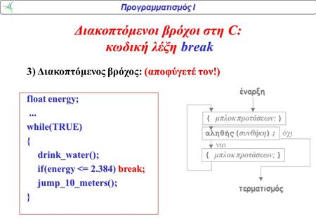 Προγραμματισμός Ι (αποφύγετέ τον!) 3) Διακοπτόμενος βρόχος: (αποφύγετέ τον!) float energy;......while(TRUE){drink_water(); if(energy 