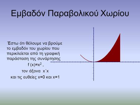 Εμβαδόν Παραβολικού Χωρίου Έστω ότι θέλουμε να βρούμε το εμβαδόν του χωρίου που περικλείεται από τη γραφική παράσταση της συνάρτησης f (x)=x 2, τον άξονα.