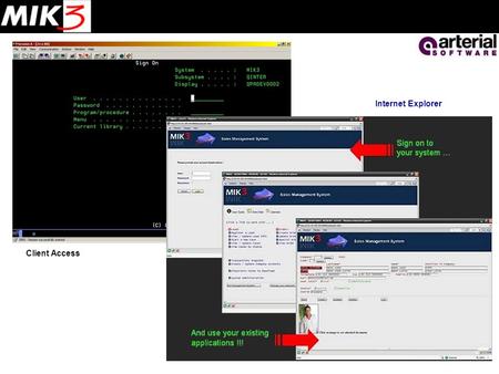 Client Access Internet Explorer. Εισαγωγή aXes Terminal Server είναι ένα πρωτοποριακό προϊόν το οποίο μετατρέπει μεταφέρει άμεσα τις οθόνες του iSeries.