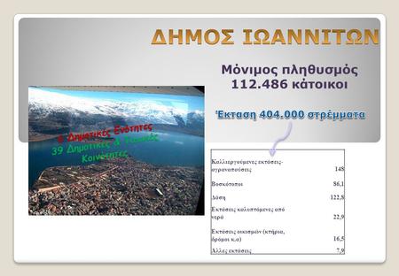 Καλλιεργούμενες εκτάσεις- αγραναπαύσεις148 Βοσκότοποι86,1 Δάση122,8 Εκτάσεις καλυπτόμενες από νερά22,9 Εκτάσεις οικισμών (κτήρια, δρόμοι κ.α)16,5 Άλλες.