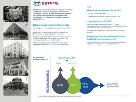 €823 mm 1.990 302 http://www.ote-estate.gr/ 2016 Η ΟΤΕ Estate είναι εταιρία του Ομίλου ΟΤΕ, στην οποία έχει μεταβιβασθεί το σύνολο της ακίνητης περιουσίας.