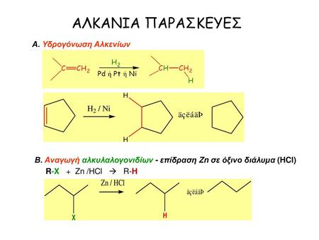 ΑΛΚΑΝΙΑ ΠΑΡΑΣΚΕΥΕΣ Α. Υδρογόνωση Αλκενίων