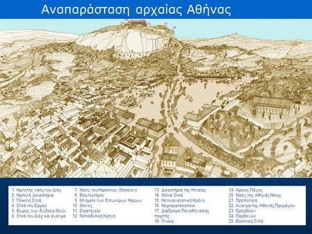 Αναπαράσταση αρχαίας Αθήνας