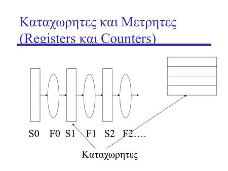 Kαταχωρητες και Μετρητες (Registers και Counters)