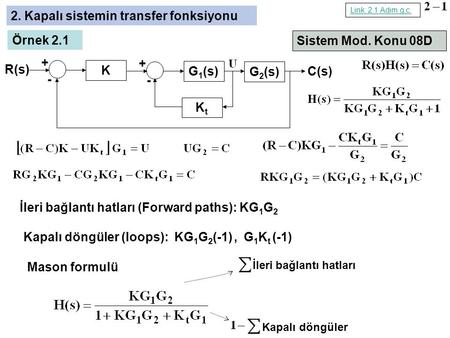 2. Kapalı sistemin transfer fonksiyonu G 1 (s) KtKt + - K G 2 (s) C(s) R(s) + - Sistem Mod. Konu 08D İleri bağlantı hatları (Forward paths): KG 1 G 2 Kapalı.