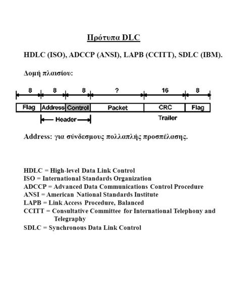 Πρότυπα DLC HDLC (ISO), ADCCP (ANSI), LAPB (CCITT), SDLC (IBM).