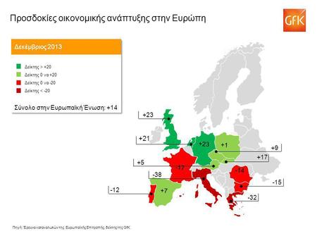 +21 Προσδοκίες οικονομικής ανάπτυξης στην Ευρώπη Δεκέμβριος 2013 Δείκτης > +20 Δείκτης 0 να +20 Δείκτης 0 να -20 Δείκτης < -20 Σύνολο στην Ευρωπαϊκή Ένωση: