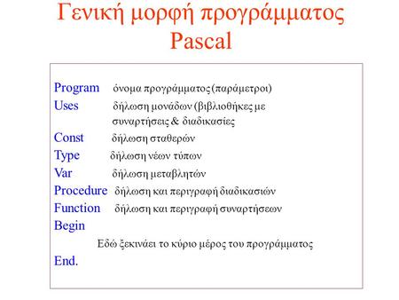 Γενική μορφή προγράμματος Pascal