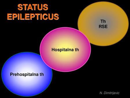 STATUS EPILEPTICUS Th RSE Hospitalna th Prehospitalna th