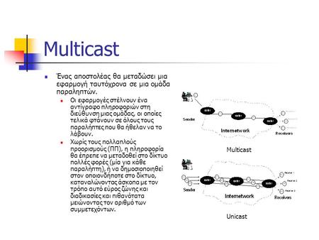 Multicast Ένας αποστολέας θα μεταδώσει μια εφαρμογή ταυτόχρονα σε μια ομάδα παραληπτών. Οι εφαρμογές στέλνουν ένα αντίγραφο πληροφοριών στη διεύθυνση μιας.
