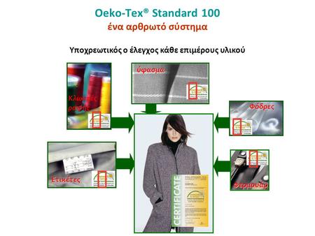 Oeko-Tex® Standard 100 ένα αρθρωτό σύστημα Κλωστές ραφής ύφασμα ύφασμα Ετικέτες Φόδρες Φερμουάρ Υποχρεωτικός ο έλεγχος κάθε επιμέρους υλικού.