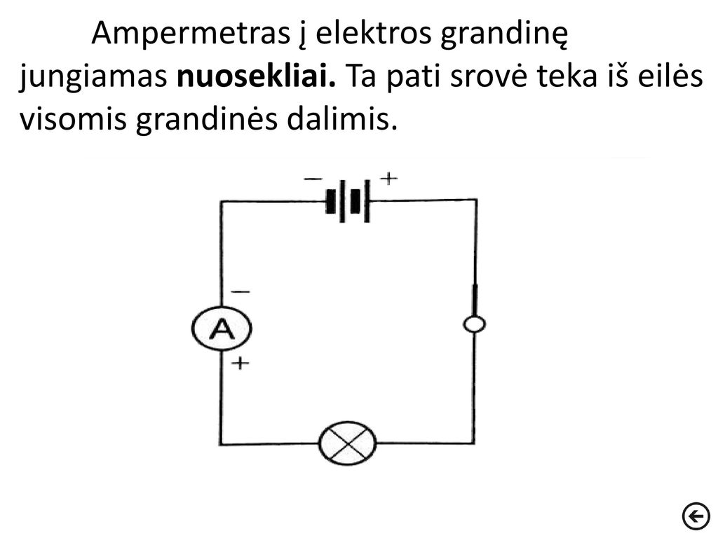 Ampermetras į elektros grandinę jungiamas nuosekliai