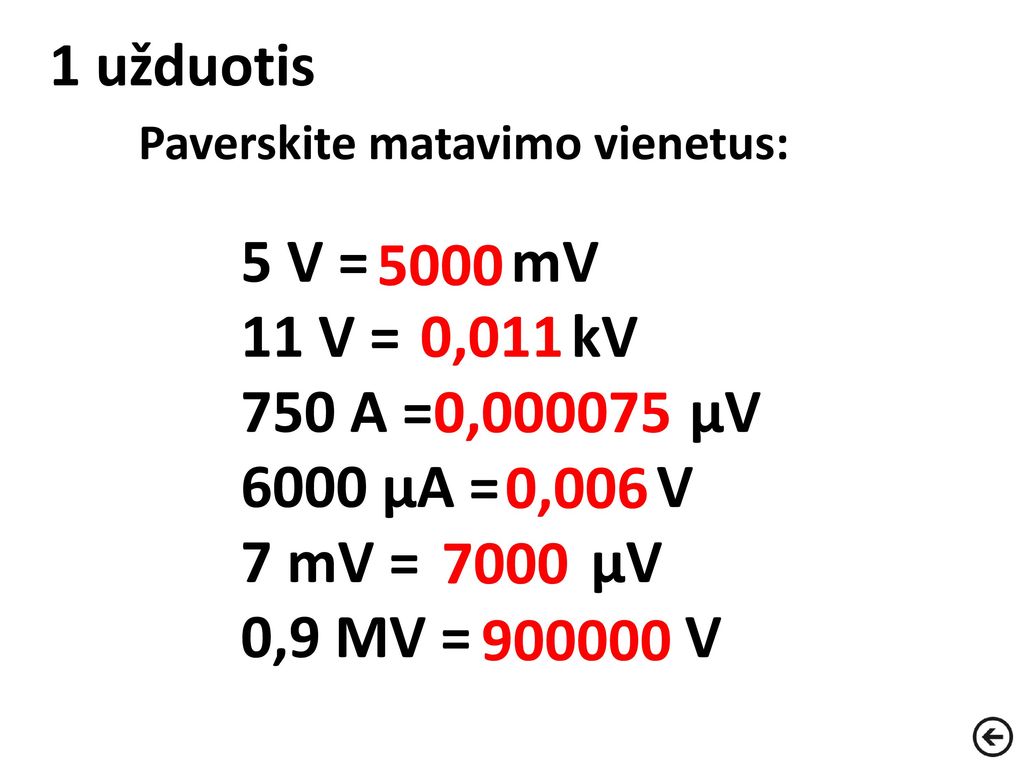 1 užduotis 5 V = mV V = kV 750 A = µV 0, µA = V