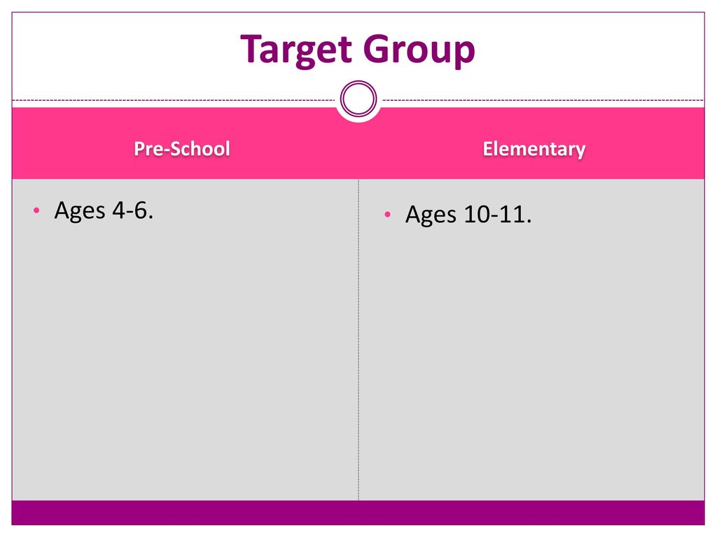 Target Group Pre-School Elementary Ages 4-6. Ages