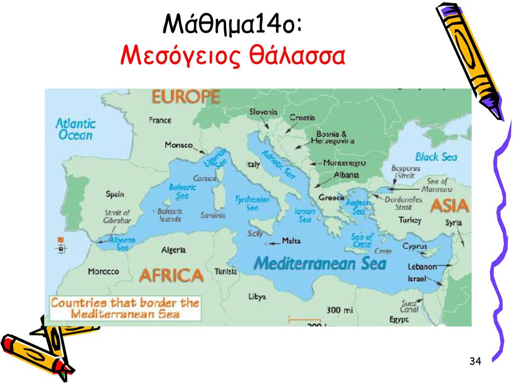 Μάθημα14ο: Μεσόγειος θάλασσα