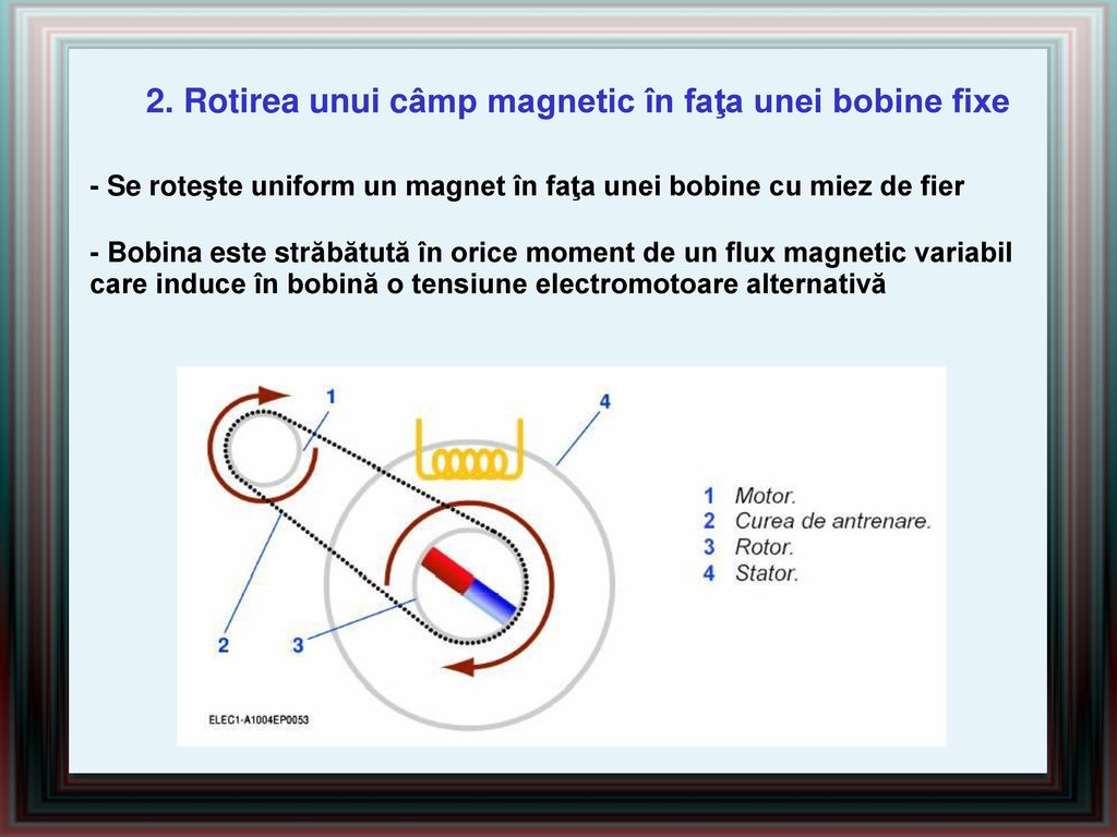 2. Rotirea unui câmp magnetic în faţa unei bobine fixe