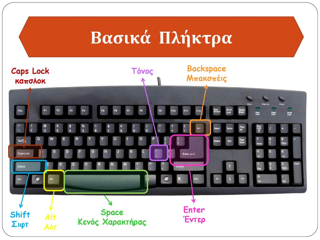 Backspace image