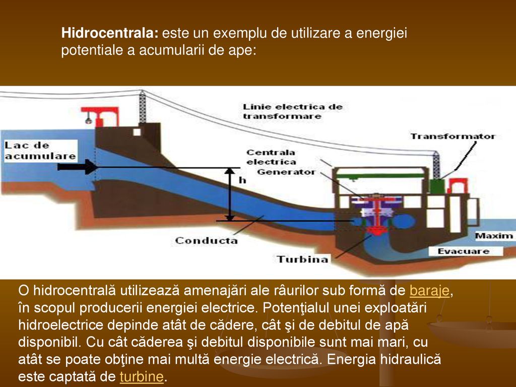 Hidrocentrala: este un exemplu de utilizare a energiei potentiale a acumularii de ape: