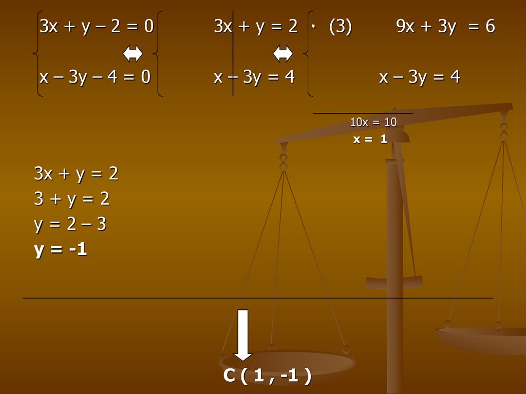 3x + y – 2 = 0 3x + y = 2 ٠ (3) 9x + 3y = 6 x – 3y – 4 = 0 x – 3y = 4 x – 3y = 4.