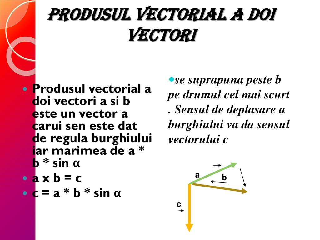 Produsul vectorial a doi vectori