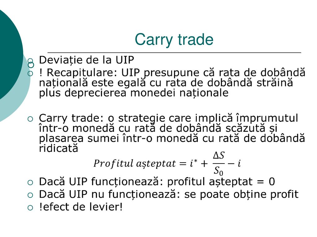 Carry trade