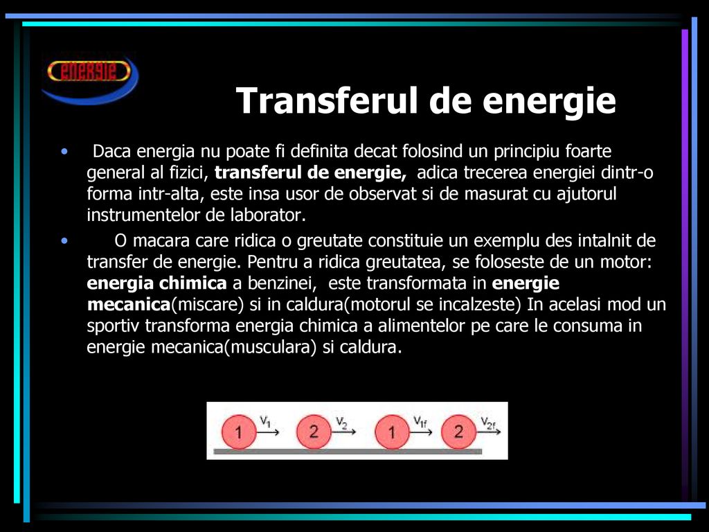 Transferul de energie
