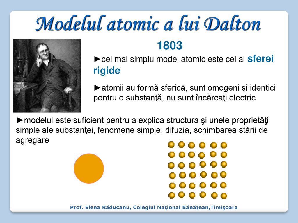 Modelul atomic a lui Dalton