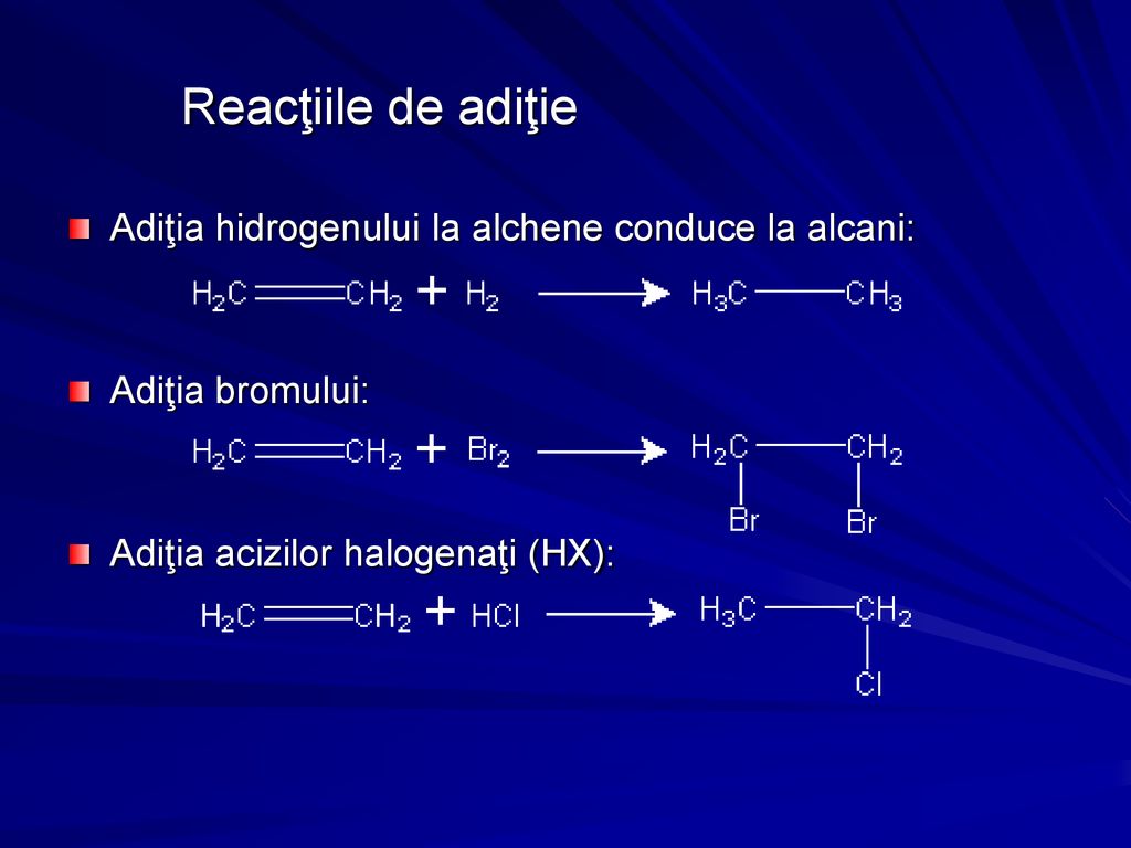 Reacţiile de adiţie Adiţia hidrogenului la alchene conduce la alcani: