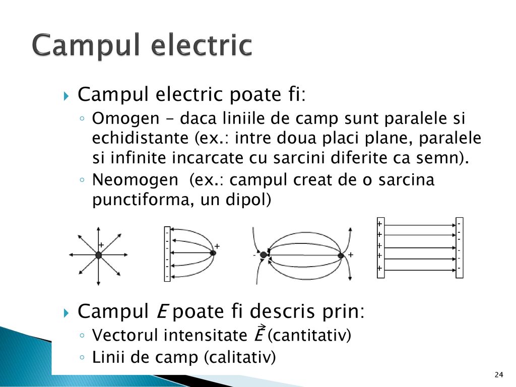 Campul electric Campul electric poate fi: