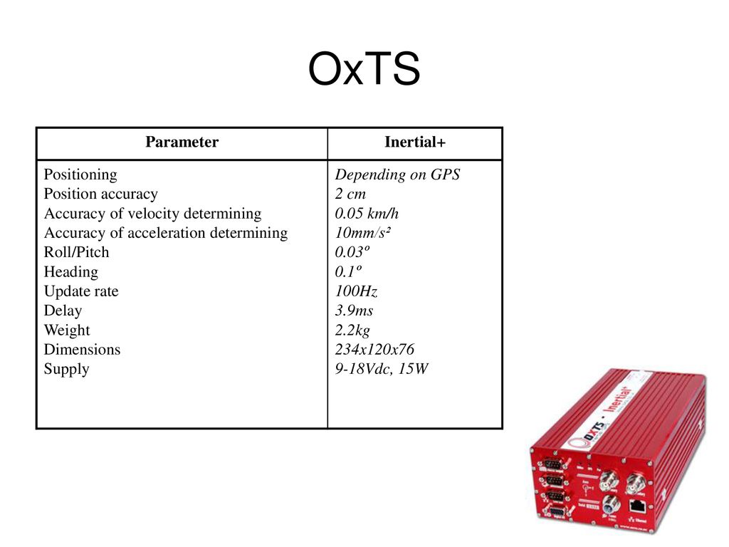 OxTS Parameter Inertial+ Positioning Position accuracy