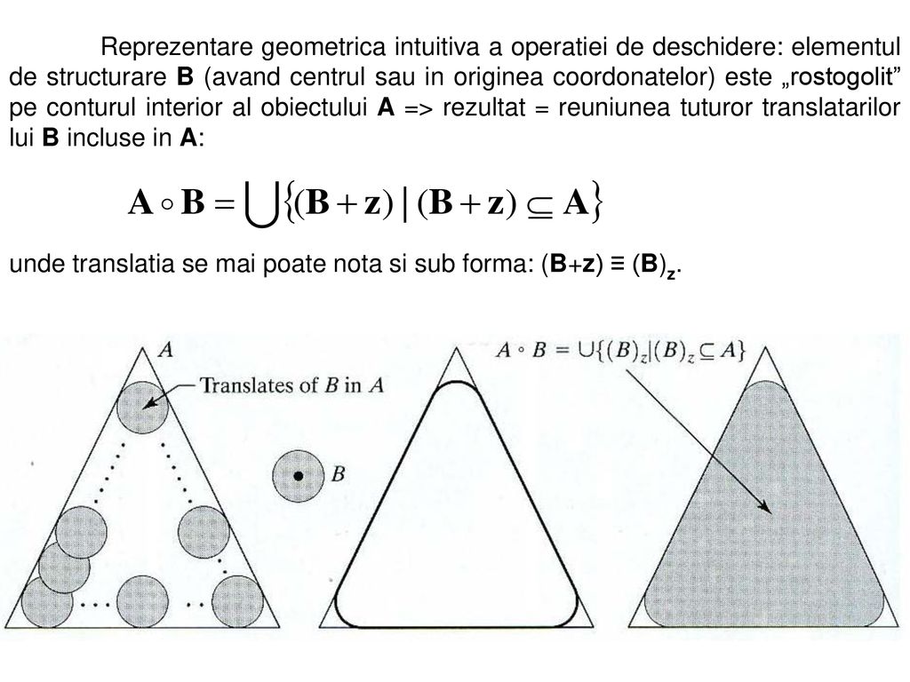 Reprezentare geometrica intuitiva a operatiei de deschidere: elementul de structurare B (avand centrul sau in originea coordonatelor) este „rostogolit pe conturul interior al obiectului A => rezultat = reuniunea tuturor translatarilor lui B incluse in A: