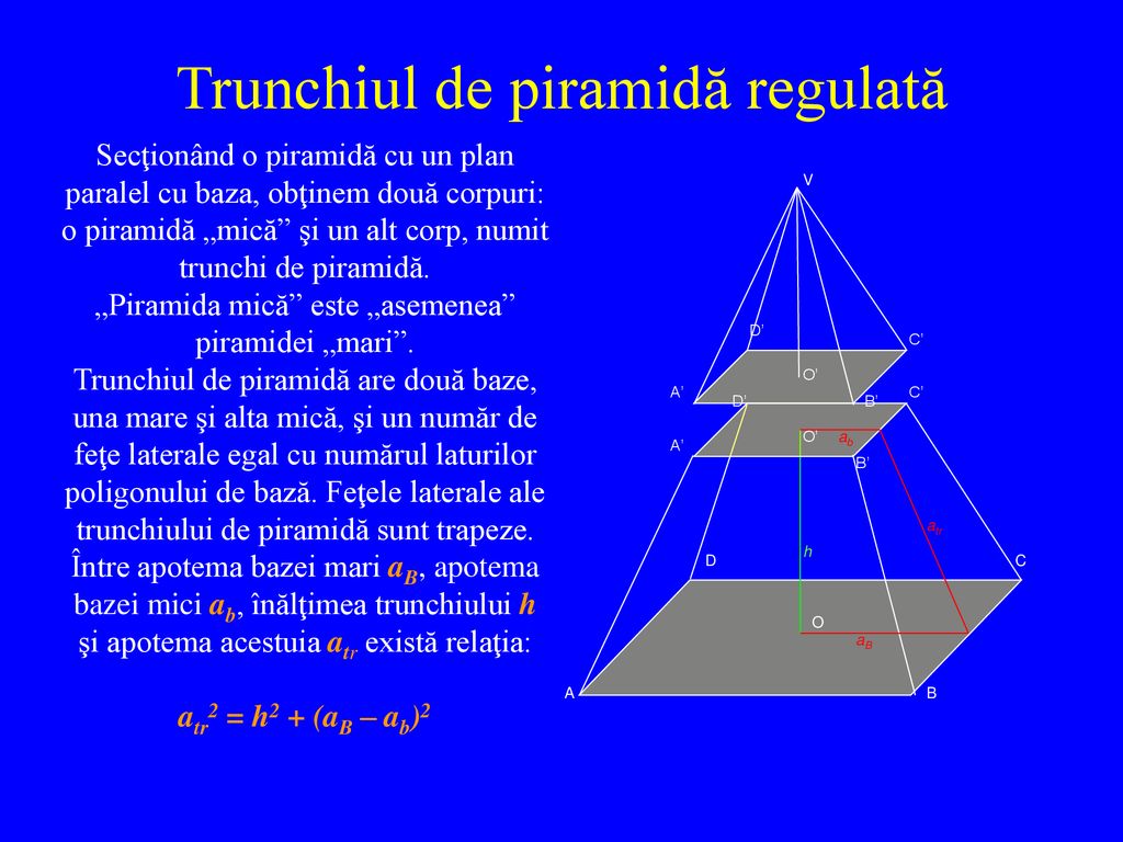 Trunchiul de piramidă regulată
