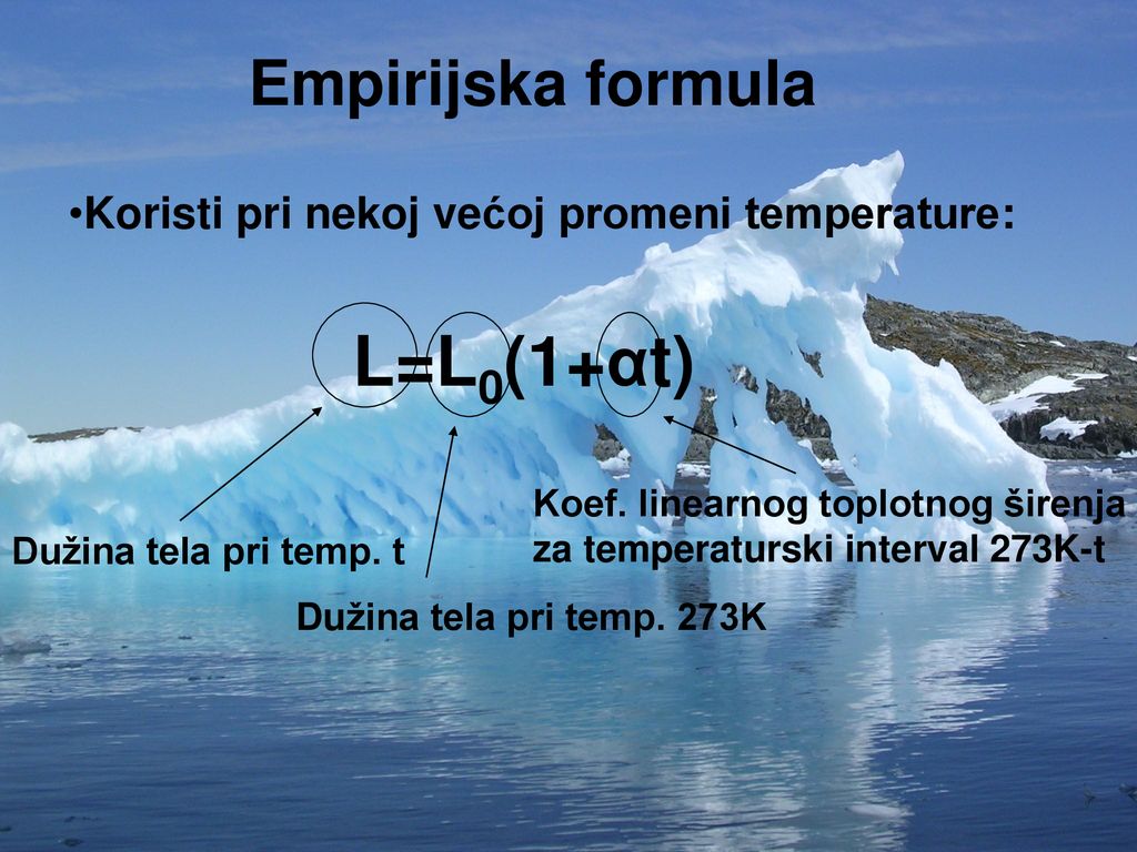 L=L0(1+αt) Empirijska formula