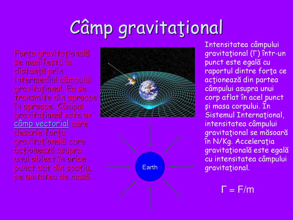 Câmp gravitaţional Γ = F/m