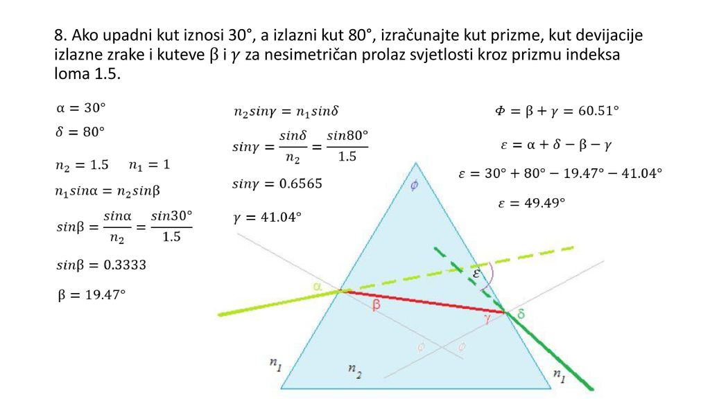 Ppt Katebasma