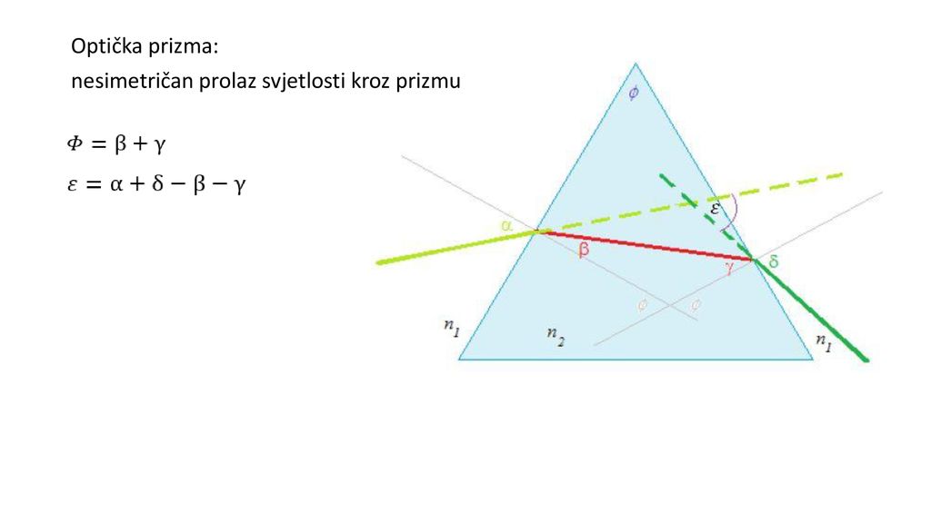 Ppt Katebasma