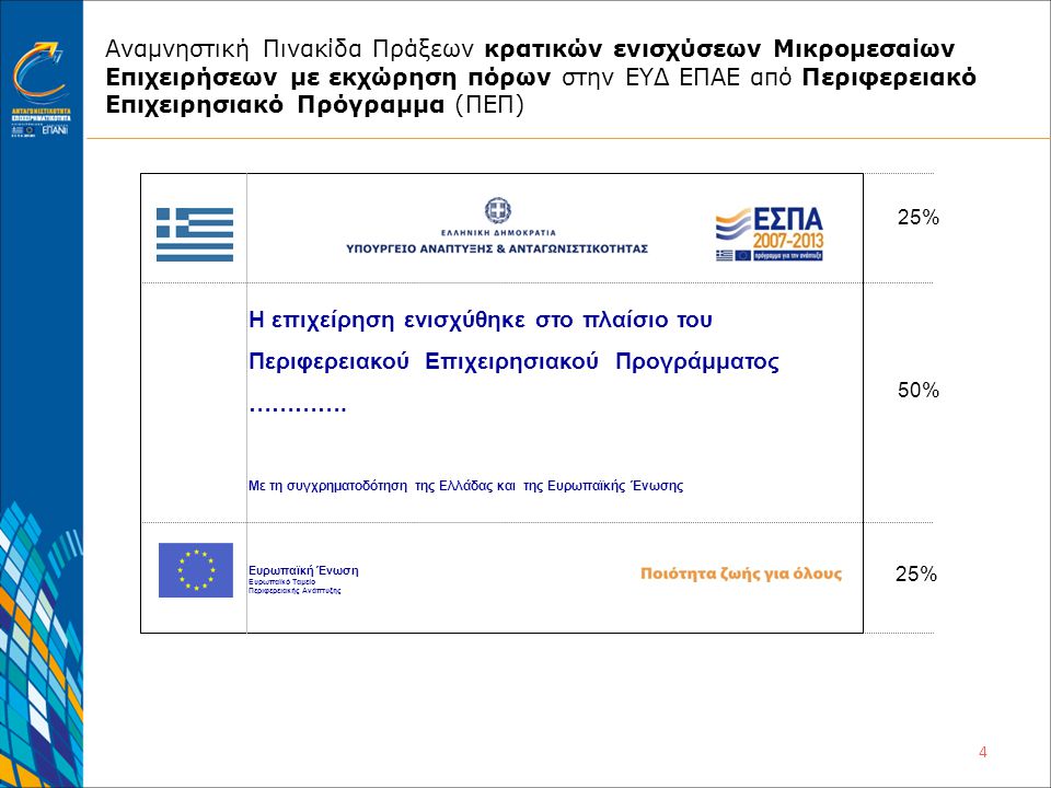 Αναμνηστική Πινακίδα Πράξεων κρατικών ενισχύσεων Μικρομεσαίων Επιχειρήσεων με εκχώρηση πόρων στην ΕΥΔ ΕΠΑΕ από Περιφερειακό Επιχειρησιακό Πρόγραμμα (ΠΕΠ)