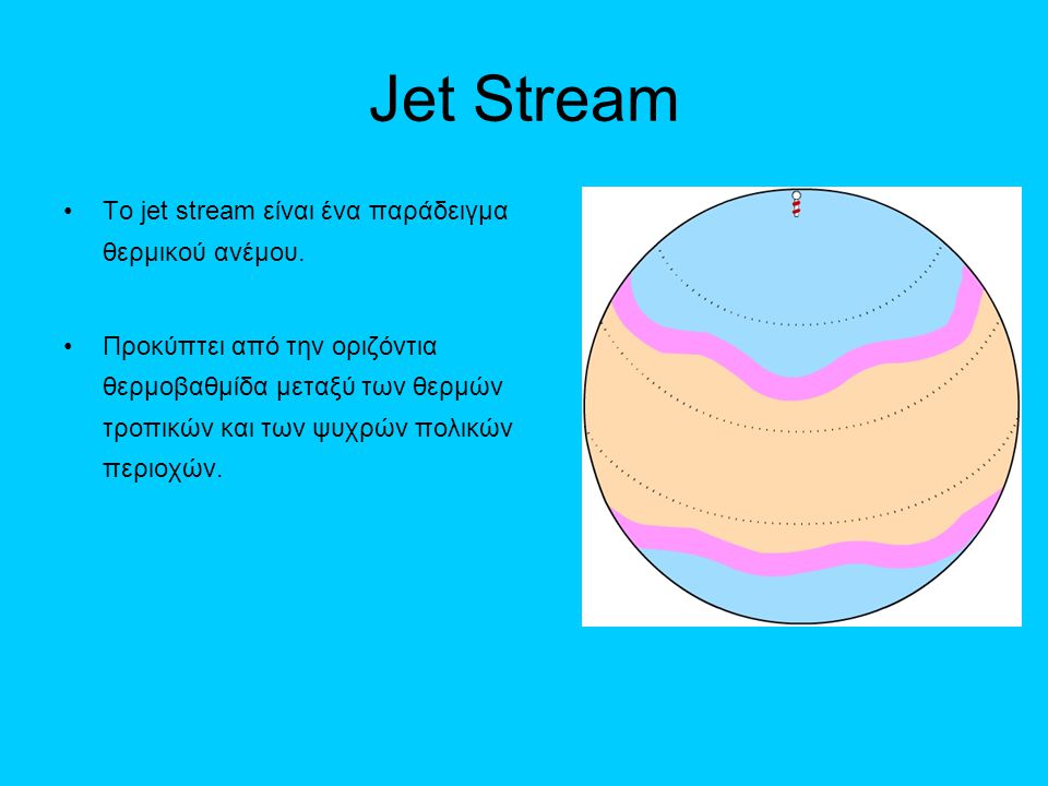 Jet Stream Το jet stream είναι ένα παράδειγμα θερμικού ανέμου.