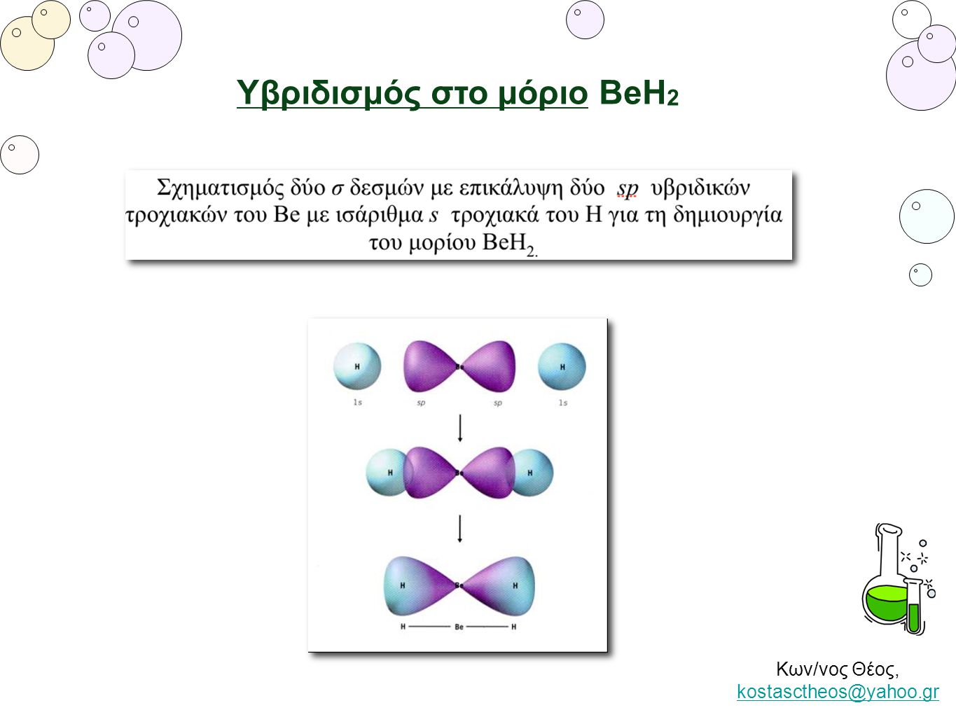 Υβριδισμός στο μόριο BeH2
