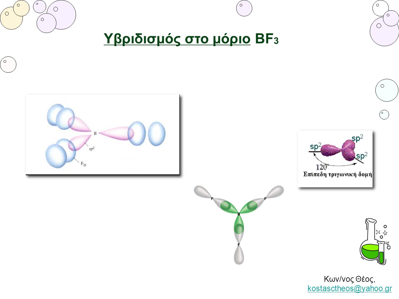 Υβριδισμός στο μόριο BF3