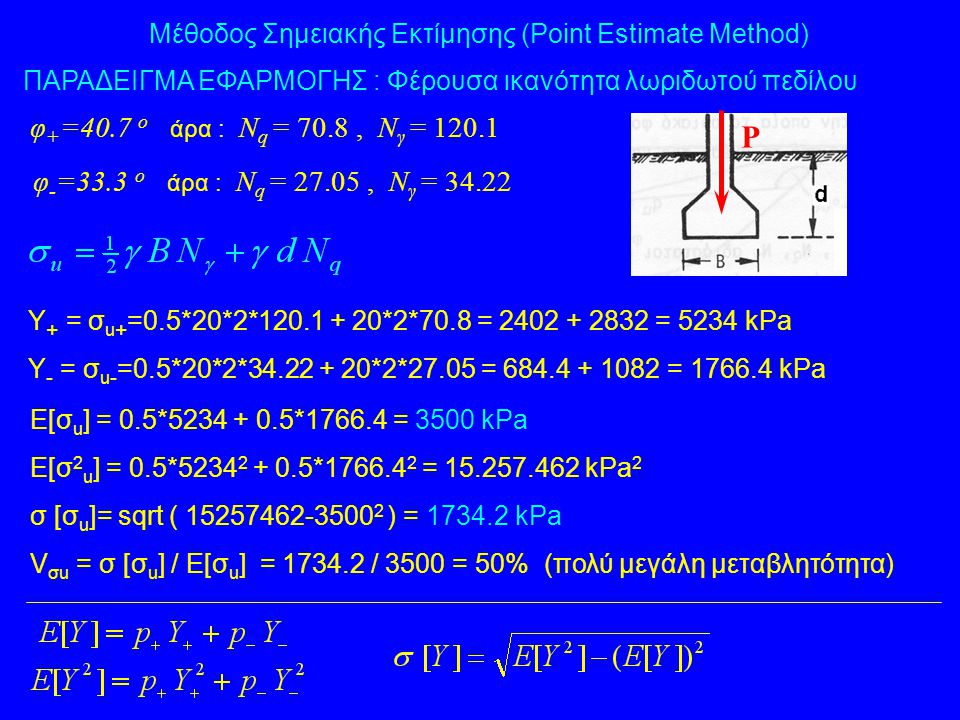 Mέθοδος Σημειακής Εκτίμησης (Point Estimate Method)