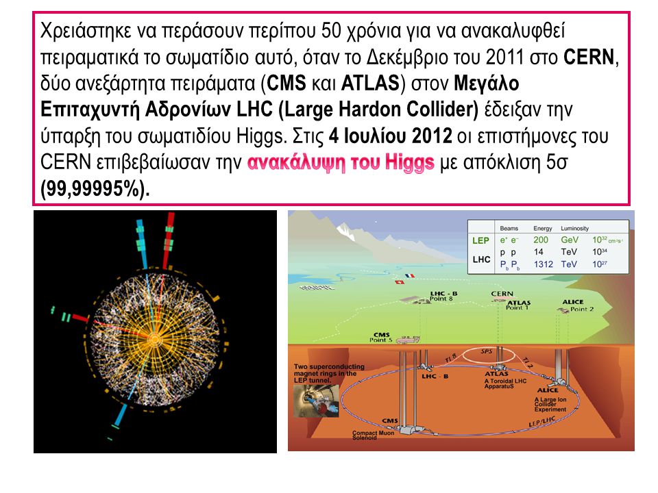 Χρειάστηκε να περάσουν περίπου 50 χρόνια για να ανακαλυφθεί πειραματικά το σωματίδιο αυτό, όταν το Δεκέμβριο του 2011 στο CERN, δύο ανεξάρτητα πειράματα (CMS και ATLAS) στον Μεγάλο Επιταχυντή Αδρονίων LHC (Large Hardon Collider) έδειξαν την ύπαρξη του σωματιδίου Higgs.